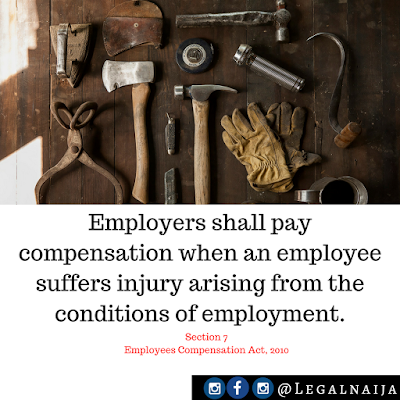 Compensation for injury in the Workplace