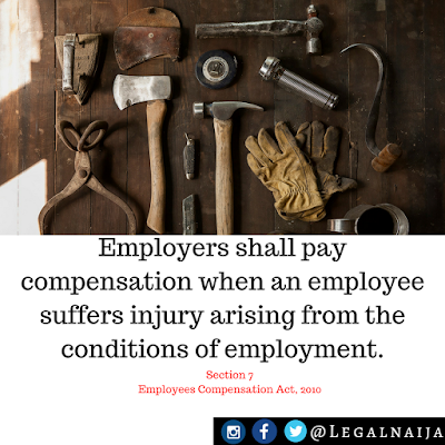 Infograph on Employee Compensation Rights