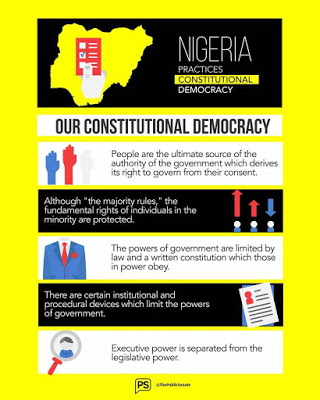 Our Constitutional Democracy